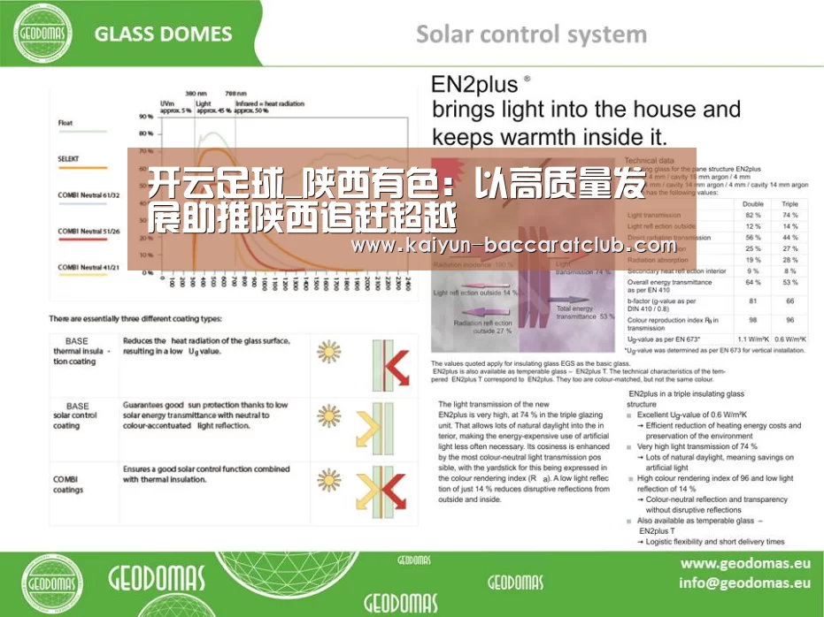 开云足球_陕西有色:以高质量发展助推陕西追赶超越(图1) 开云足球