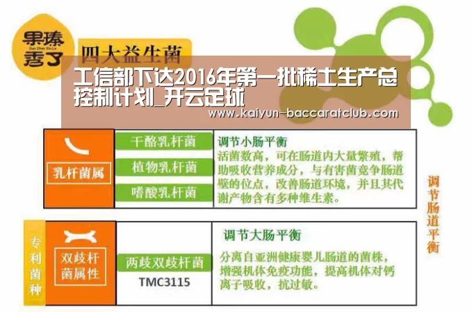 工信部下达2016年第一批稀土生产总控制计划_开云足球(图3) 开云体育